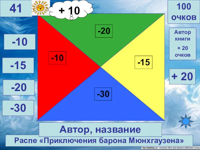 Распе «Приключения барона Мюнхгаузена» 100 очков 41 Автор, название Автор