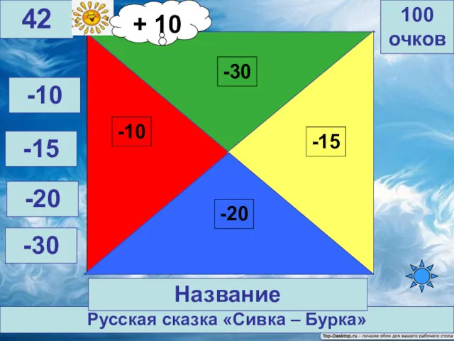 Русская сказка «Сивка – Бурка» 100 очков 42 Название -10 -15 -20 -30 + 10