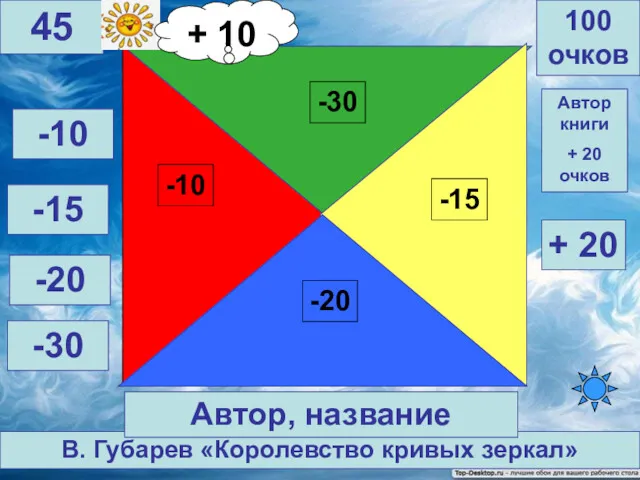 В. Губарев «Королевство кривых зеркал» 100 очков 45 Автор, название