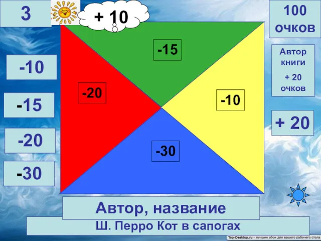 Ш. Перро Кот в сапогах Автор книги + 20 очков