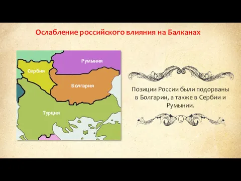 Ослабление российского влияния на Балканах Болгария Румыния Турция Сербия Позиции