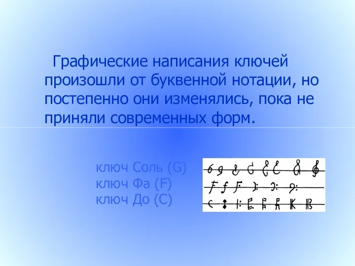 Графические написания ключей произошли от буквенной нотации, но постепенно они