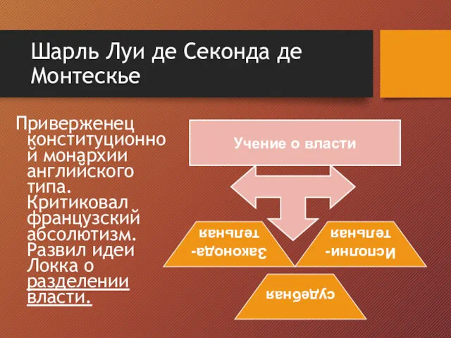 Шарль Луи де Секонда де Монтескье Приверженец конституционной монархии английского