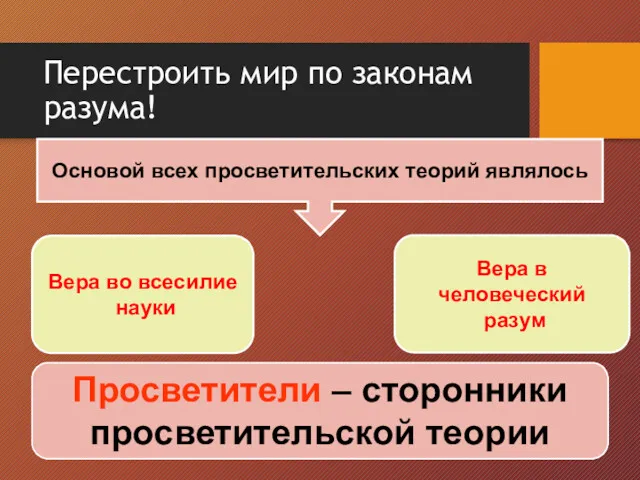 Вера во всесилие науки Основой всех просветительских теорий являлось Вера