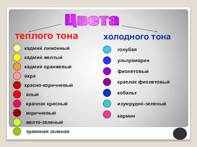 Цвета теплого тона холодного тона кадмий лимонный кадмий желтый кадмий