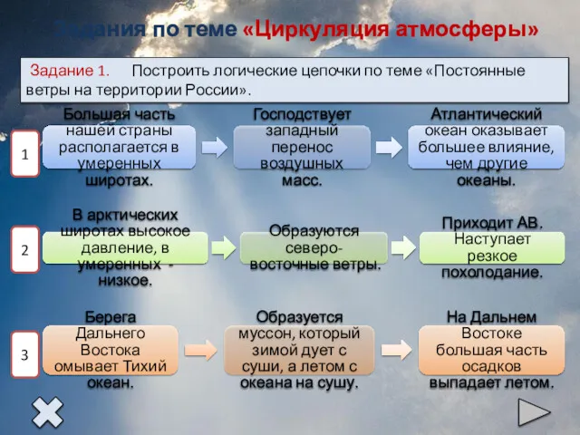 Большая часть нашей страны располагается в умеренных широтах. Господствует западный