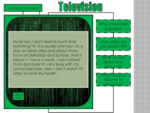 Television Why is television popular? What are your favorite TV