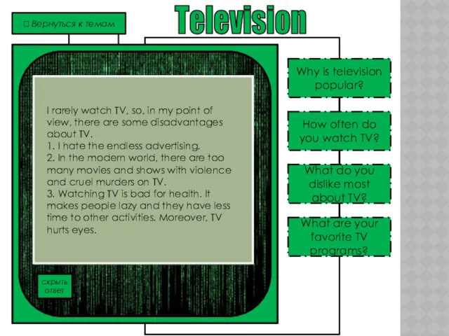 Television Why is television popular? What are your favorite TV