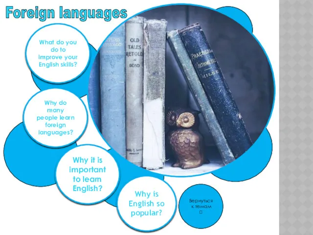 Foreign languages What do you do to improve your English