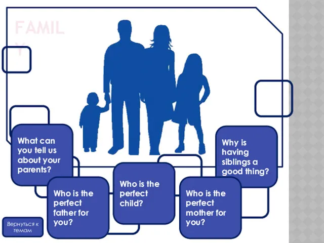 FAMILY What can you tell us about your parents? Who