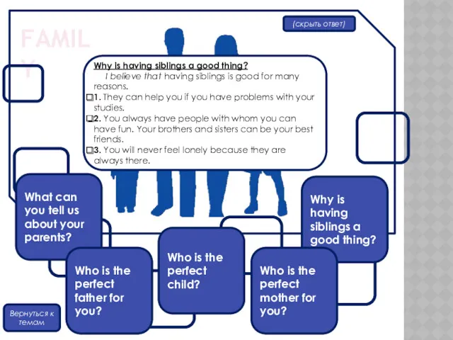 FAMILY What can you tell us about your parents? Who