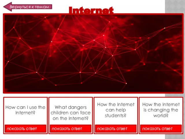 Internet How can I use the Internet? What dangers children