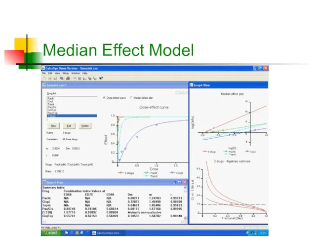 Median Effect Model