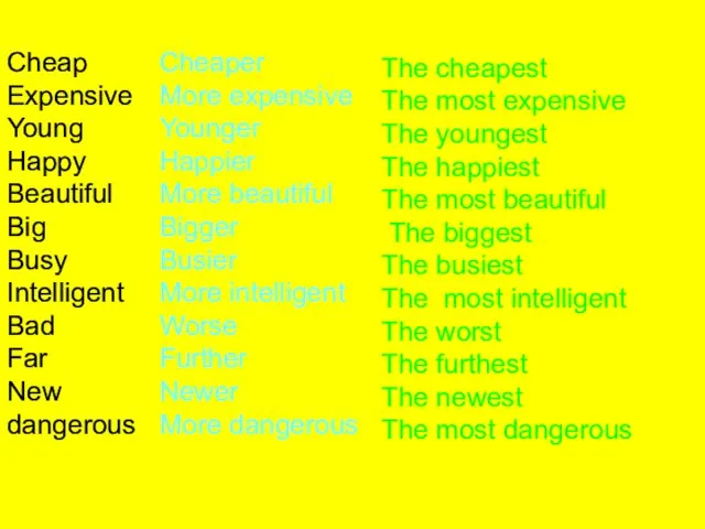 Cheap Expensive Young Happy Beautiful Big Busy Intelligent Bad Far