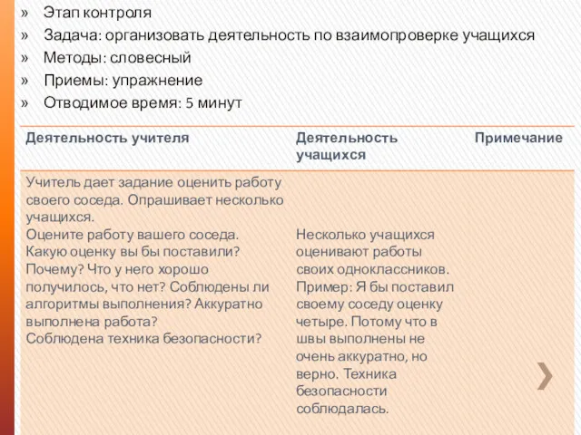 Этап контроля Задача: организовать деятельность по взаимопроверке учащихся Методы: словесный Приемы: упражнение Отводимое время: 5 минут