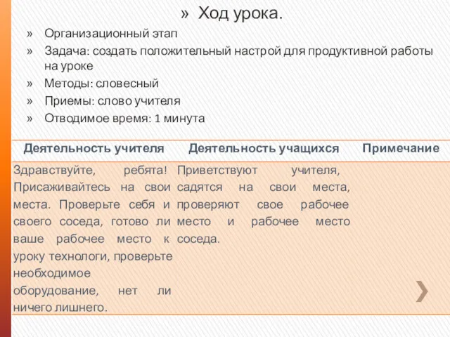 Ход урока. Организационный этап Задача: создать положительный настрой для продуктивной