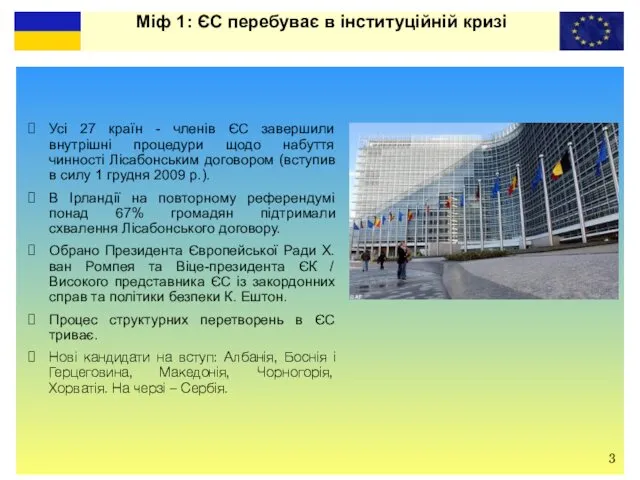 Міф 1: ЄС перебуває в інституційній кризі Усі 27 країн