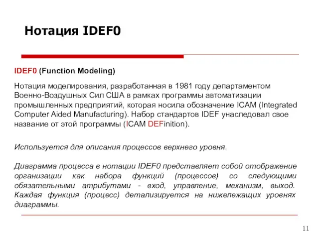Нотация IDEF0 IDEF0 (Function Modeling) Нотация моделирования, разработанная в 1981