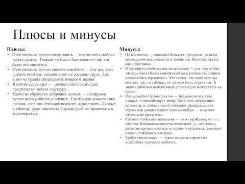 Плюсы и минусы Плюсы: Относительно просто подготовить — подготовить шаблон