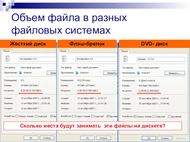 Объем файла в разных файловых системах Жесткий диск Флэш-брелок DVD-