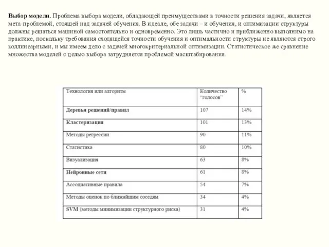 Выбор модели. Проблема выбора модели, обладающей преимуществами в точности решения