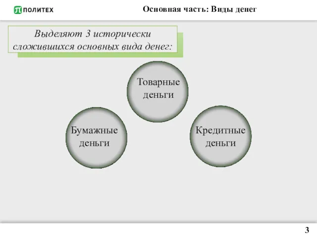 Основная часть: Виды денег Выделяют 3 исторически сложившихся основных вида