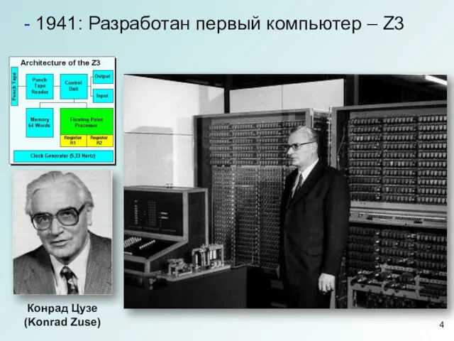 - 1941: Разработан первый компьютер – Z3 Конрад Цузе (Konrad Zuse)