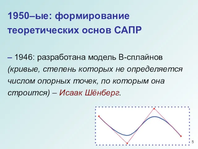 1950–ые: формирование теоретических основ САПР – 1946: разработана модель В-сплайнов