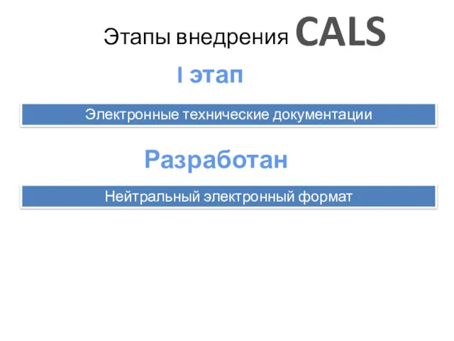 Этапы внедрения CALS I этап Электронные технические документации Нейтральный электронный формат Разработан