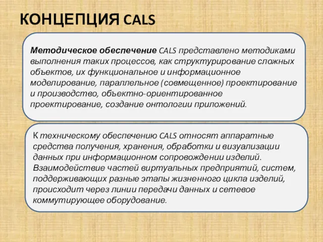 Методическое обеспечение CALS представлено методиками выполнения таких процессов, как структурирование