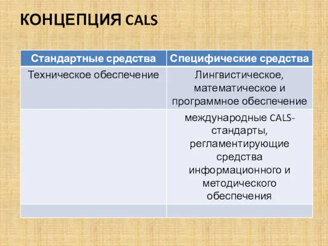 КОНЦЕПЦИЯ CALS