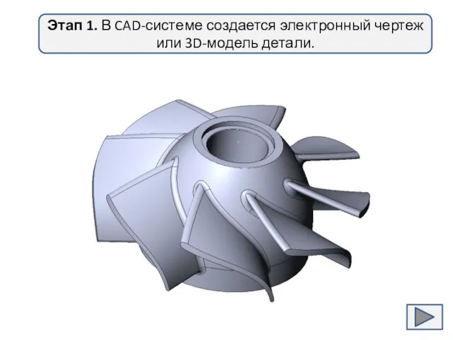 Этап 1. В CAD-системе создается электронный чертеж или 3D-модель детали.