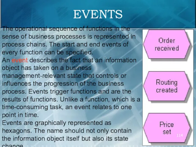 EVENTS The operational sequence of functions in the sense of