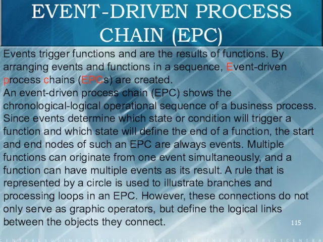 EVENT-DRIVEN PROCESS CHAIN (EPC) Events trigger functions and are the