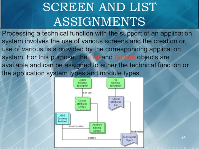 SCREEN AND LIST ASSIGNMENTS Processing a technical function with the