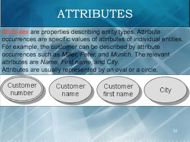 ATTRIBUTES Attributes are properties describing entity types. Attribute occurrences are