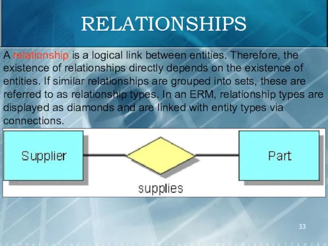 RELATIONSHIPS A relationship is a logical link between entities. Therefore,