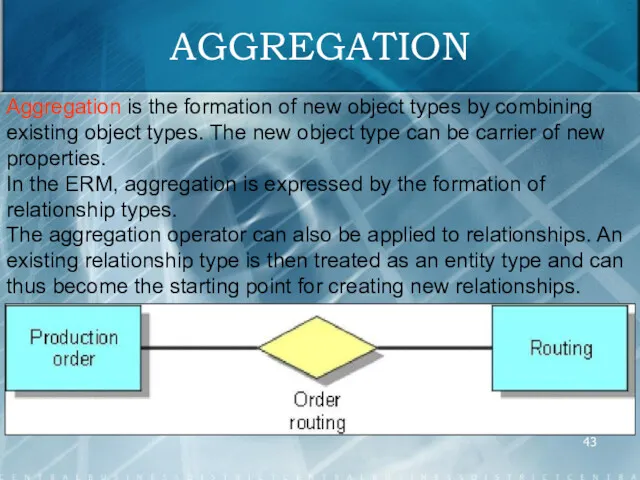AGGREGATION Aggregation is the formation of new object types by