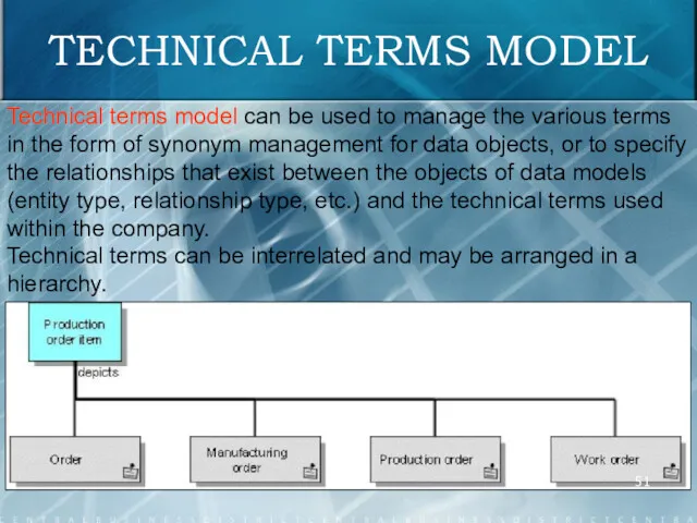 TECHNICAL TERMS MODEL Technical terms model can be used to