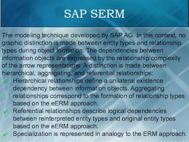 SAP SERM The modeling technique developed by SAP AG. In