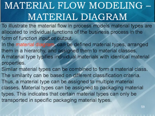 MATERIAL FLOW MODELING – MATERIAL DIAGRAM To illustrate the material