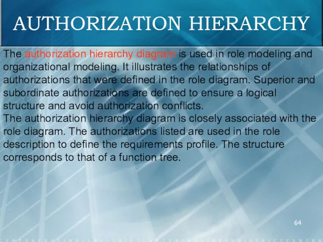 AUTHORIZATION HIERARCHY The authorization hierarchy diagram is used in role