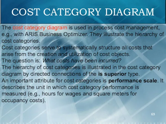 COST CATEGORY DIAGRAM The cost category diagram is used in