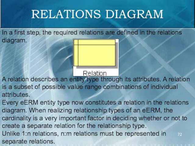 RELATIONS DIAGRAM In a first step, the required relations are