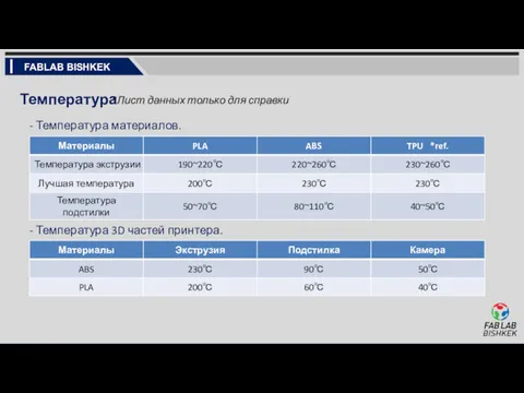 Температура *Лист данных только для справки - Температура материалов. - Температура 3D частей принтера.