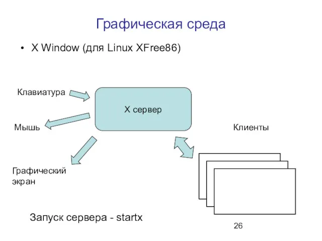 Графическая среда X Window (для Linux XFree86) X сервер Клиенты
