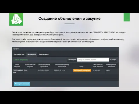 Создание объявления о закупке После того, какие все параметры закупки