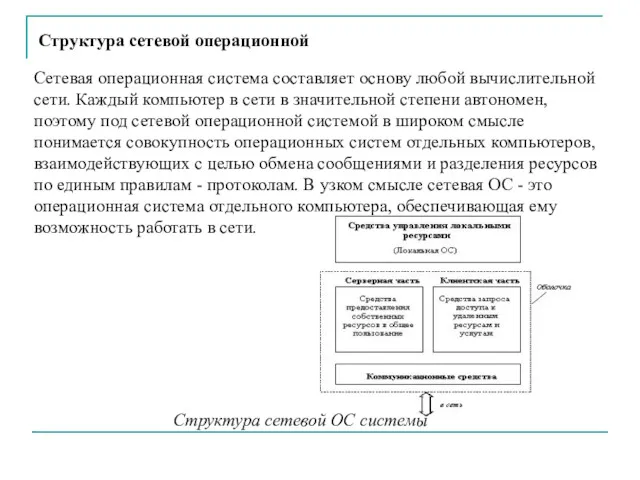 Структура сетевой операционной системы Сетевая операционная система составляет основу любой