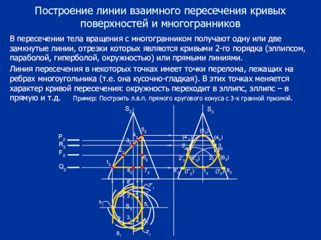 Построение линии взаимного пересечения кривых поверхностей и многогранников В пересечении