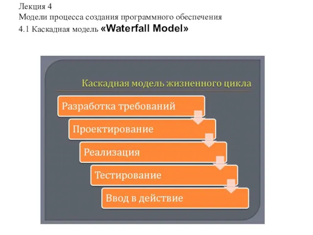 Лекция 4 Модели процесса создания программного обеспечения 4.1 Каскадная модель «Waterfall Model»